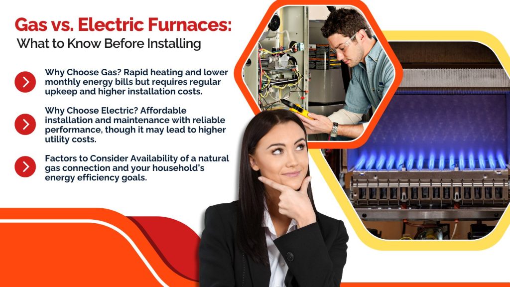 This is an image of an hvac tech servicing a furnace, another image of a gas furnace's blue flames with a customer overlaid pondering which to choose, gas or electric. The headline reads; Gas vs. Electric furnaces: what to know before installing.